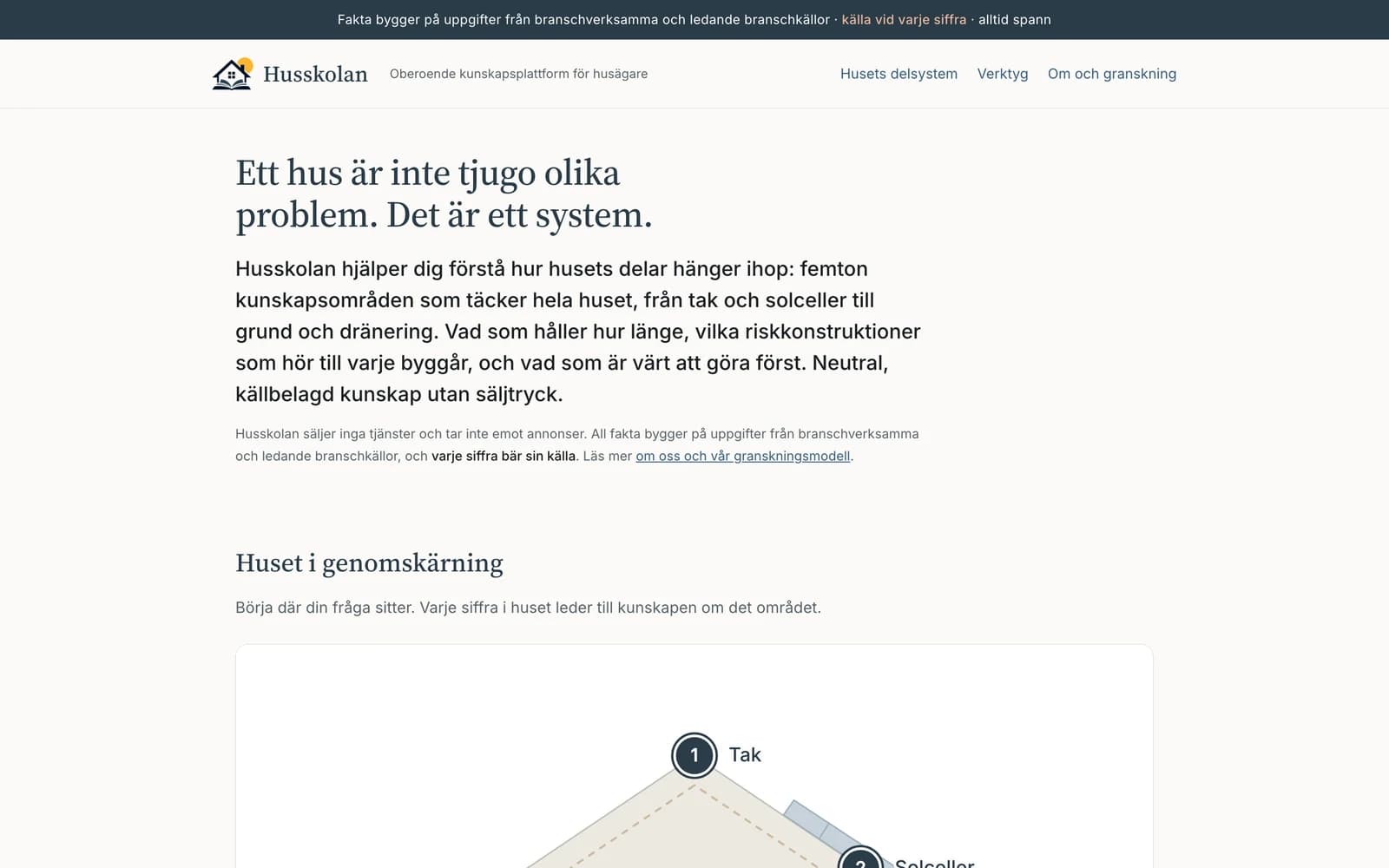 Husskolans startsida med kunskapskategorier för husägare